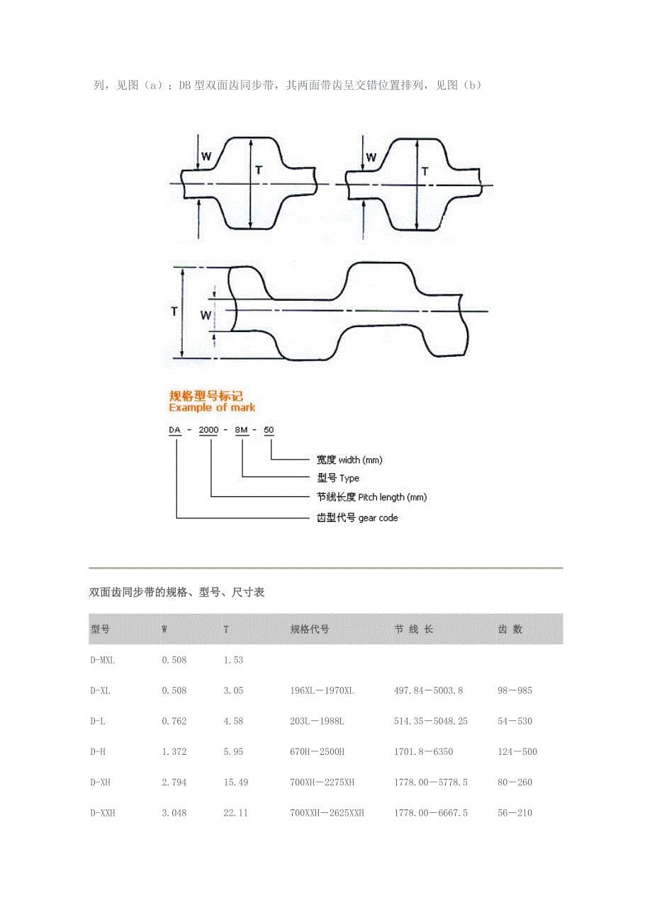 传动带可分为三角带、同步带(齿形带、时规带)、平皮带(_第5页