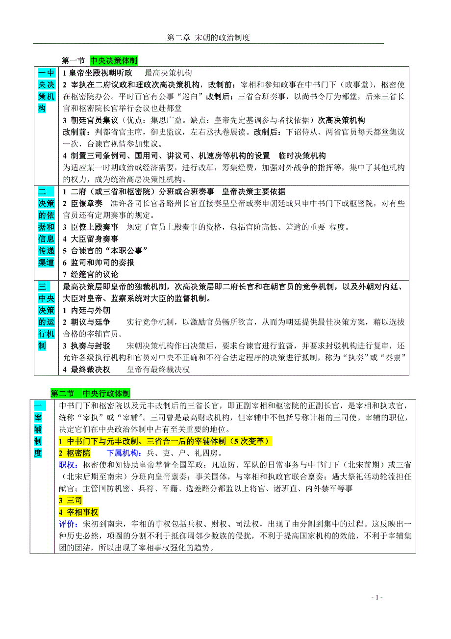 宋朝的政治制度_第1页