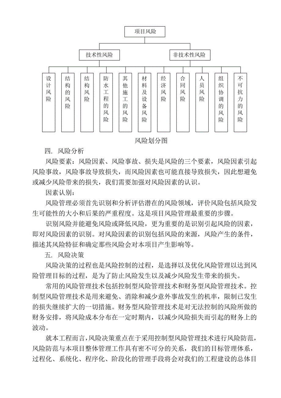 任何可能紧急情况处理措施、预案与抵抗风险(包括工程施工过程中可能遇到各种风险)措施_第4页