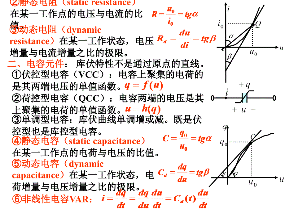 非线性电阻_第2页