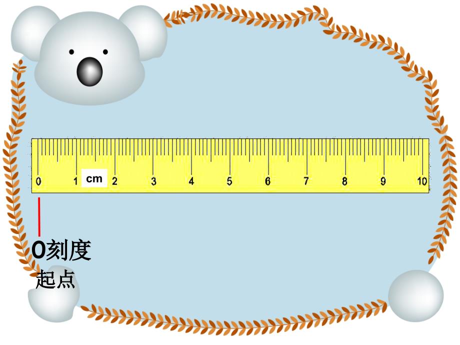 认识1厘米和用厘米量_第2页