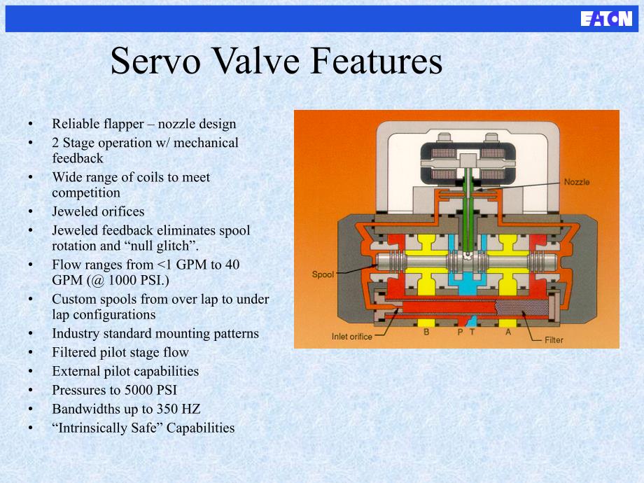 eaton+伺服阀原理.ppt_第2页