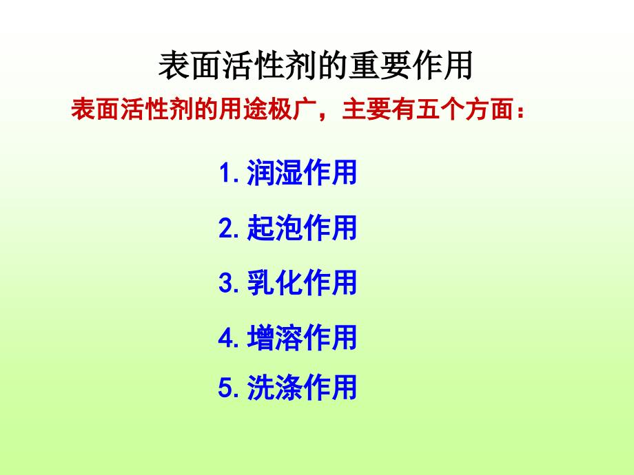 表面活性剂在制备纳米颗粒所起的作用_第4页