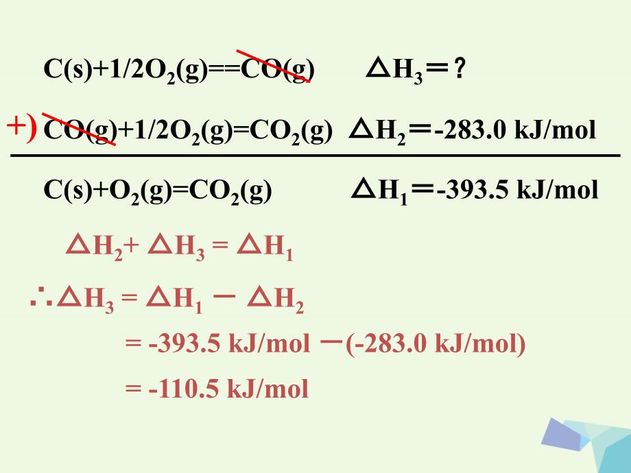 高中化学 第一章 化学反应与能量 1_3 化学反应热的计算课件 新人教版选修41_第4页