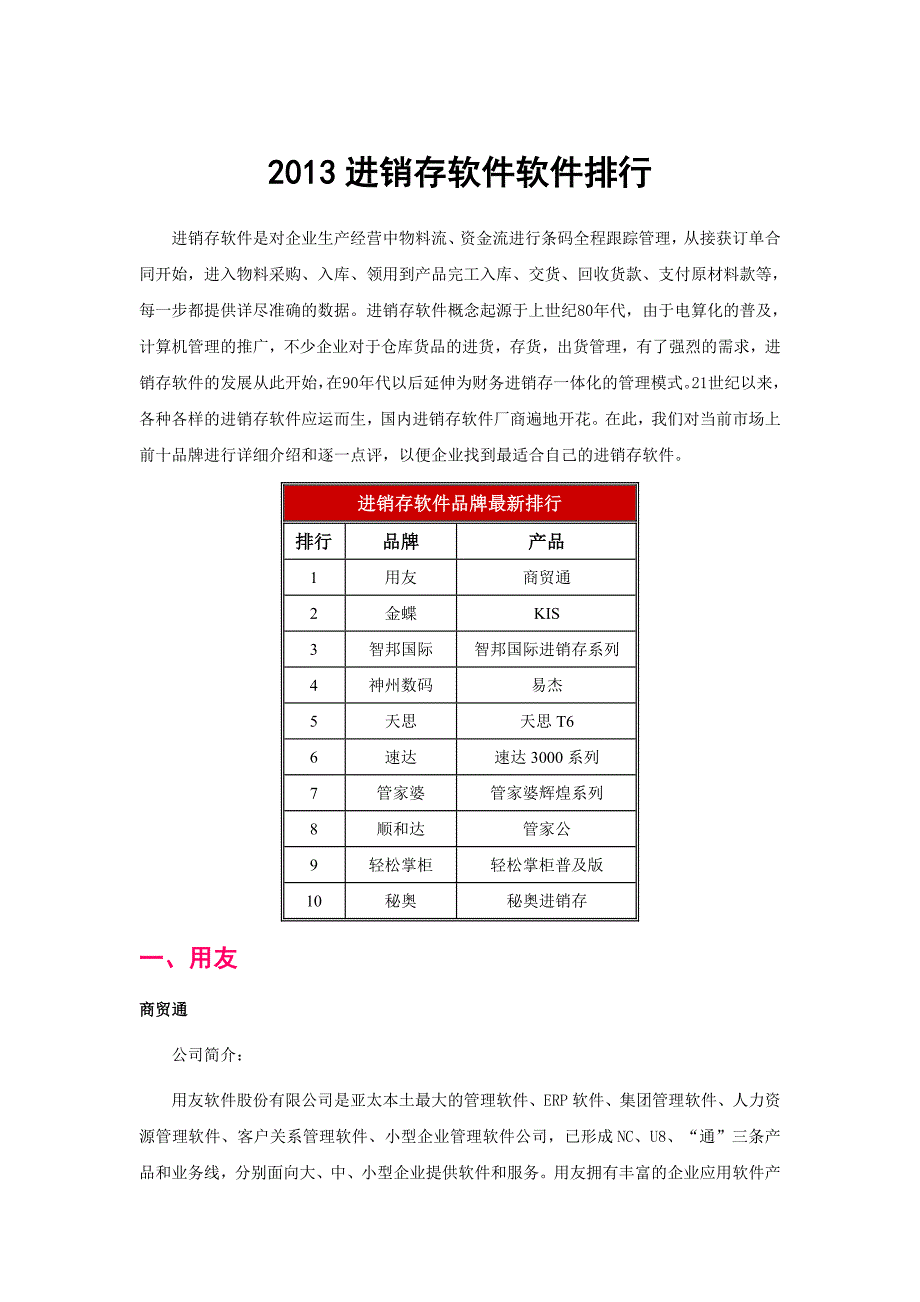 2013进销存软件排行_第1页