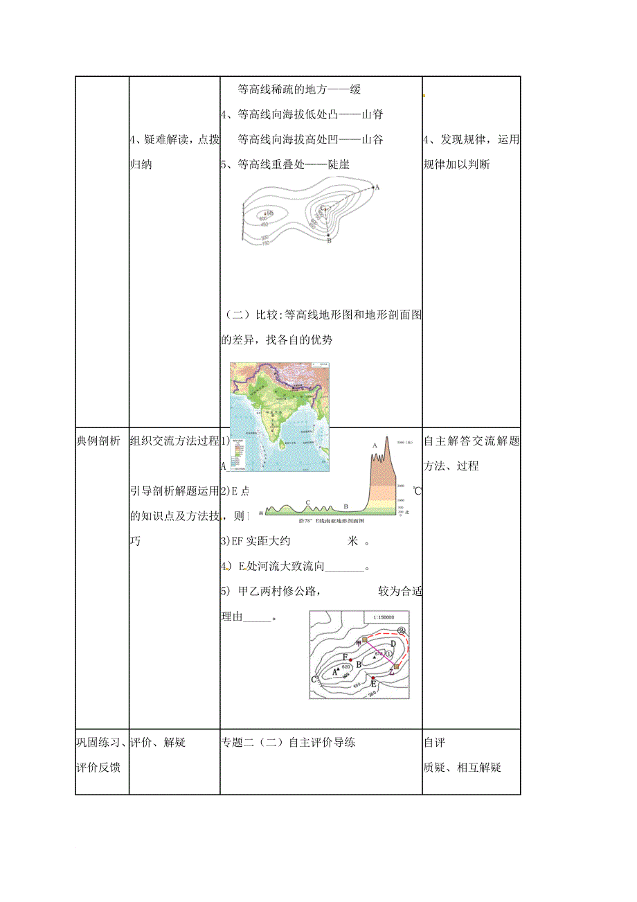 中考地理 专题复习二 地图教学设计_第2页