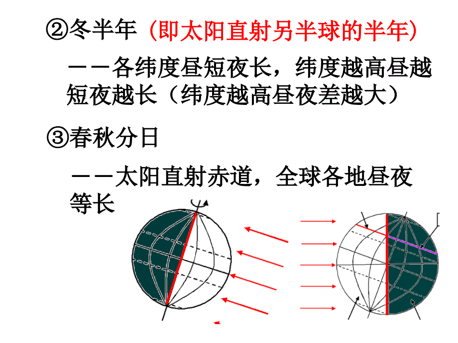 高一地理自转和公转之公转意义4_第4页