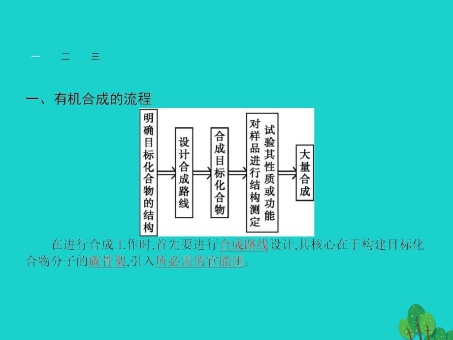 高中化学 第三章 有机合成及其应用 合成高分子化合物 3_1 有机化合物的合成1课件 鲁科版选修5_第5页