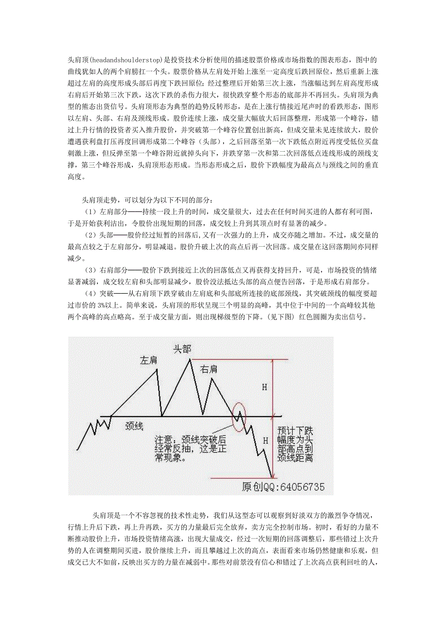 头肩顶形态技术讲解(图)_第1页