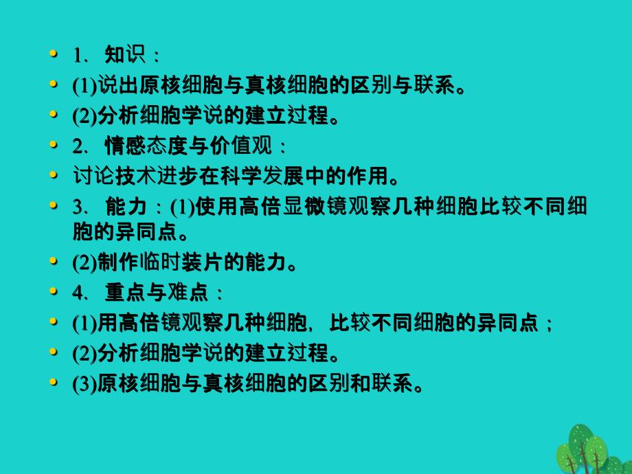 高中生物 第一章 走近细胞 1_2 细胞的多样性和统一性课件 新人教版必修1_第3页