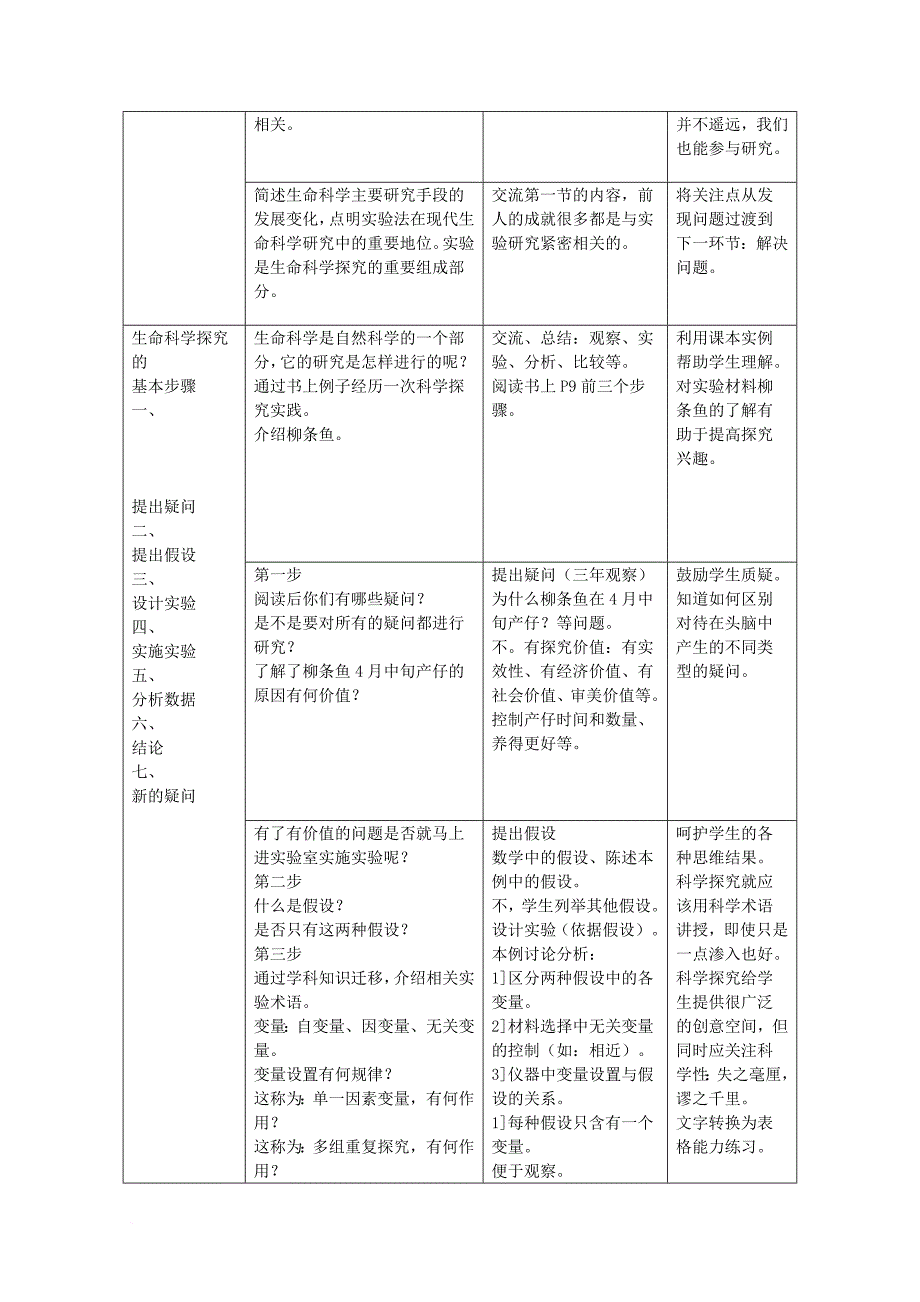 高中生物 第一册 第1章 走近生命科学 1_2 走进生命科学实验室教案（1）沪科版_第2页