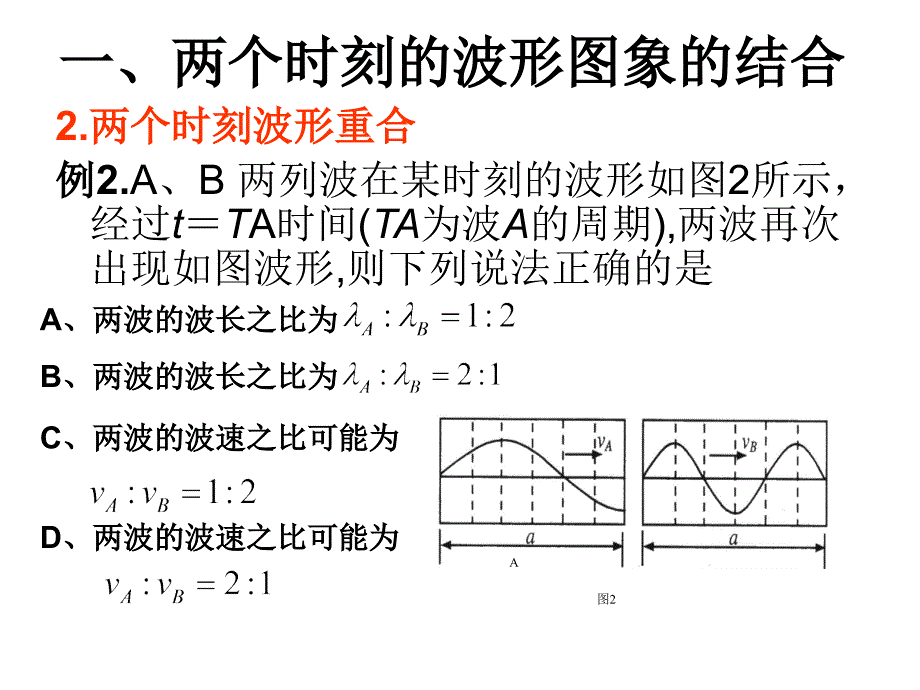 机械波的解题方法【内部材料】_第3页