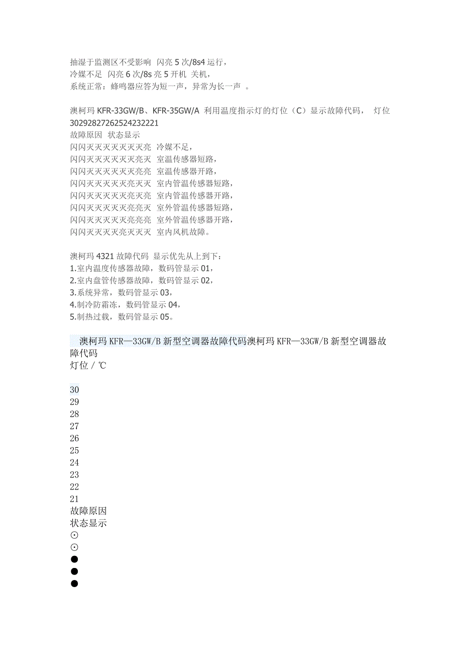 澳柯玛空调故障代码_第3页