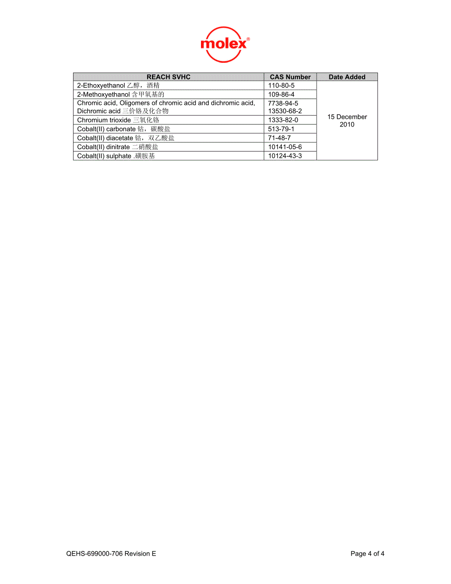 reach高关注物质声明_第4页