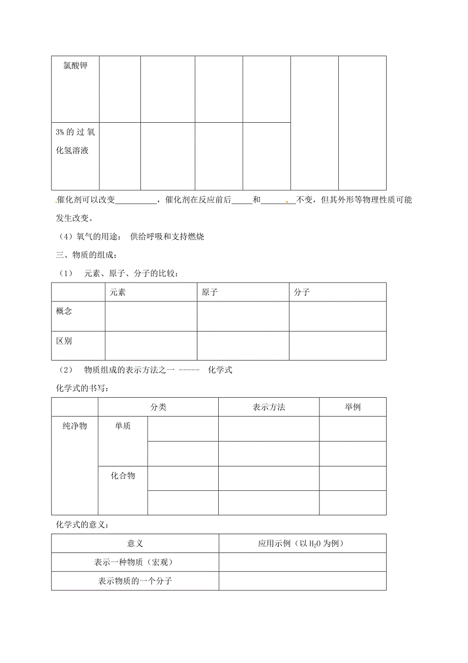 九年级化学上册 2 浩瀚的大气校本作业（无答案）（新版）沪教版_第2页