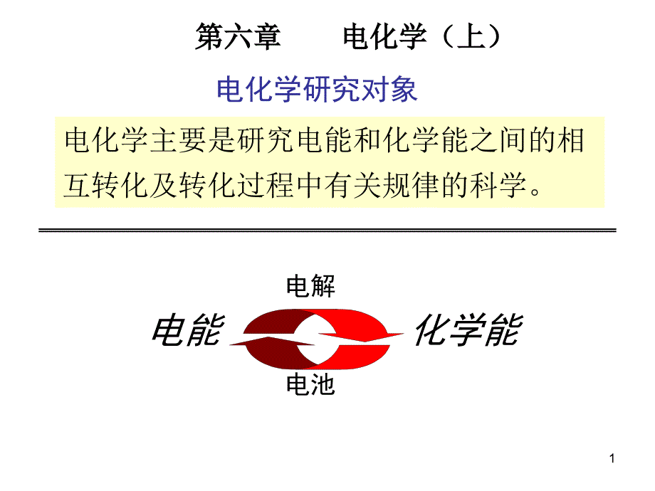 电解质+离子强度+德拜-休克尔公式_第1页