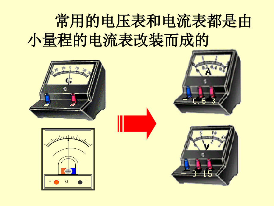 高考物理-电学实验复习_第2页