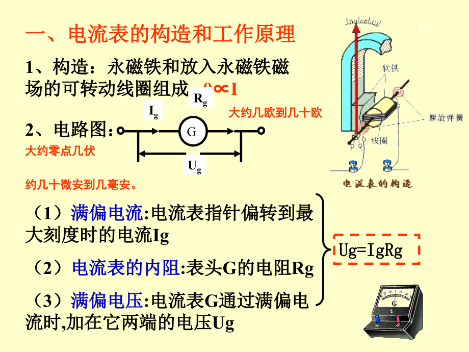 高考物理-电学实验复习_第3页