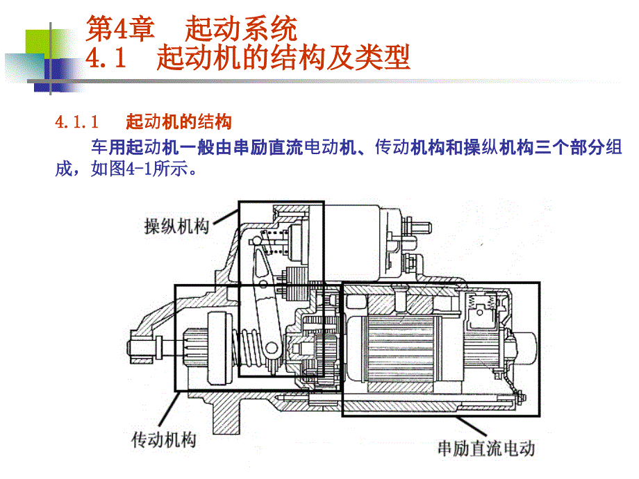 起动系统_第1页