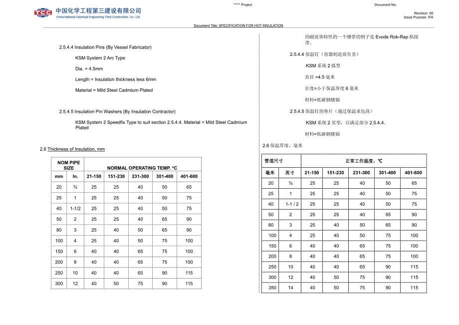 保温施工方案中英文对照版_第5页