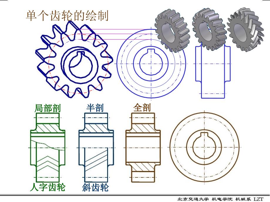 齿轮键销轴承弹簧_第4页