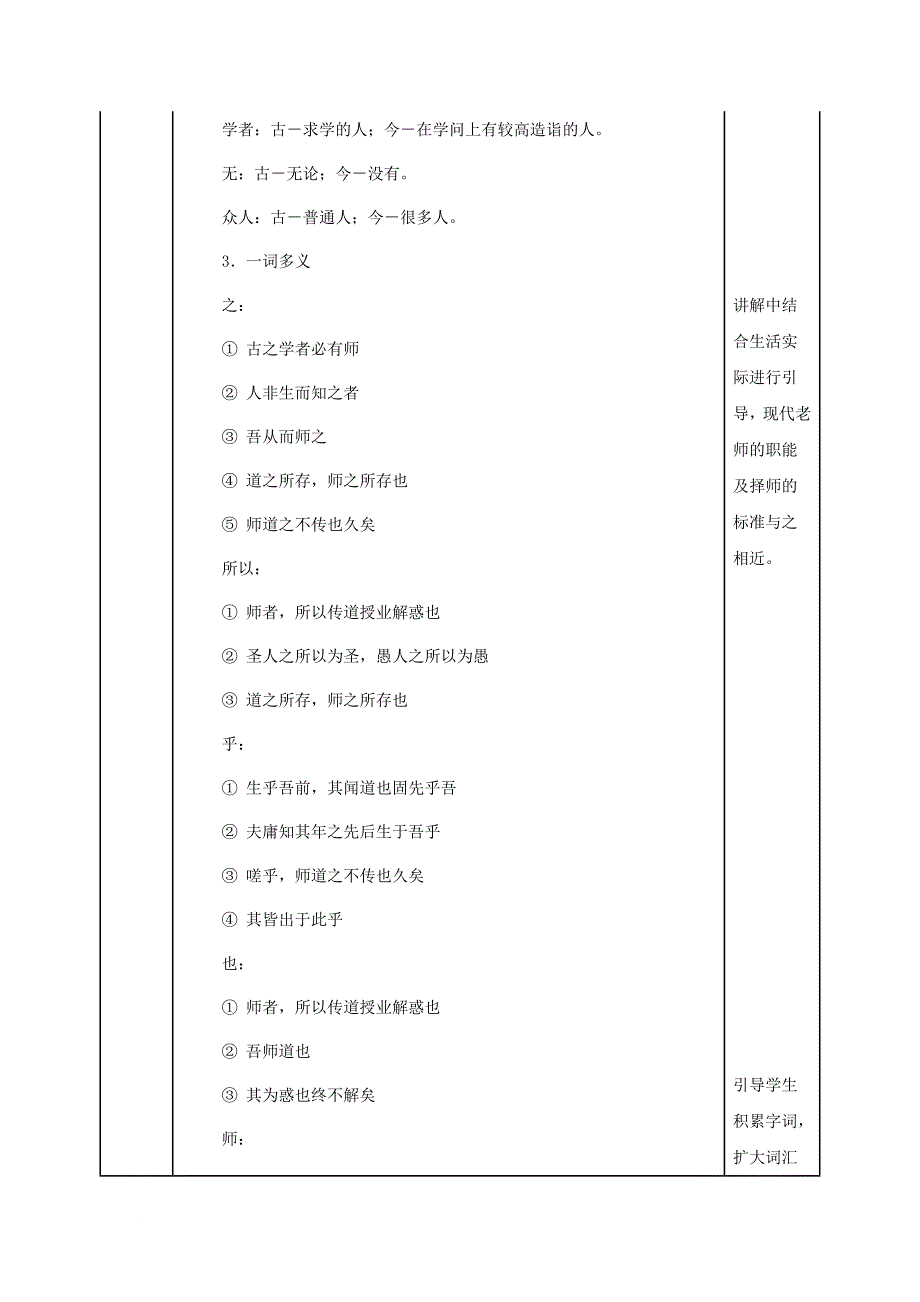 安徽省长丰县高中语文11师说教案新人教版必修3_第3页