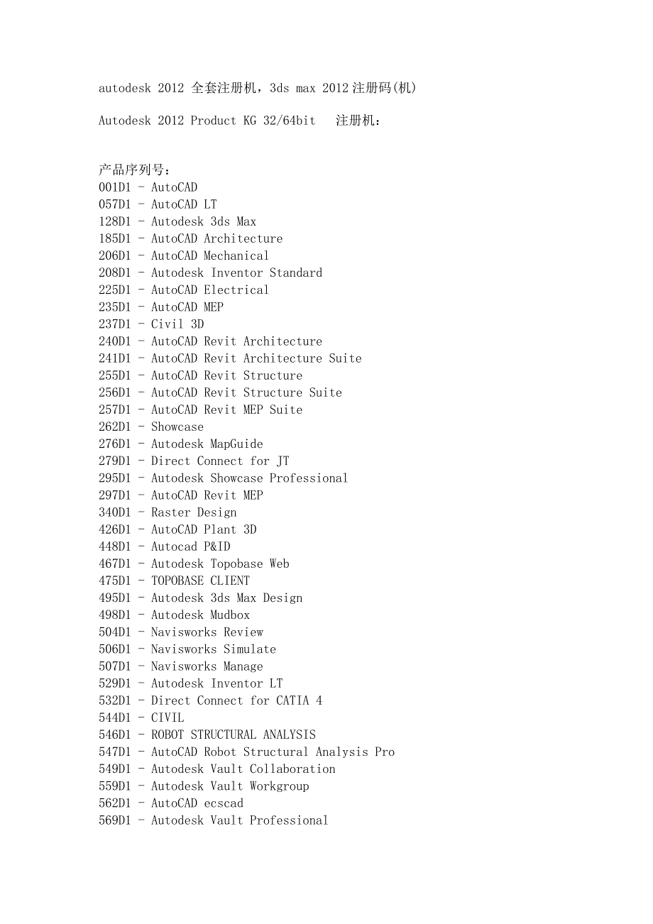 autodesk 2012 全套注册机_第1页