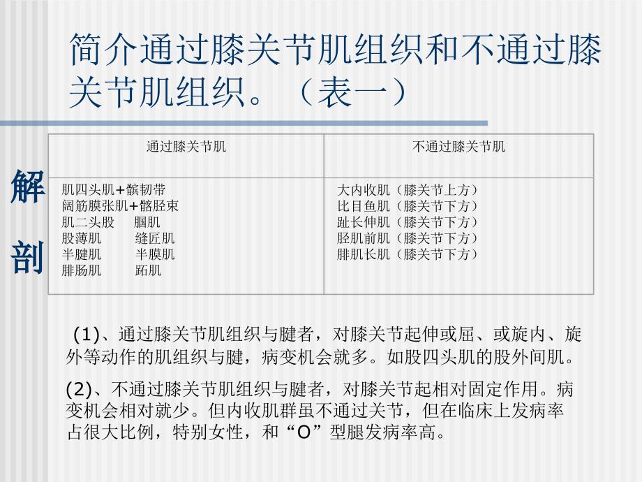 肌筋膜劳损讨论之九_第3页