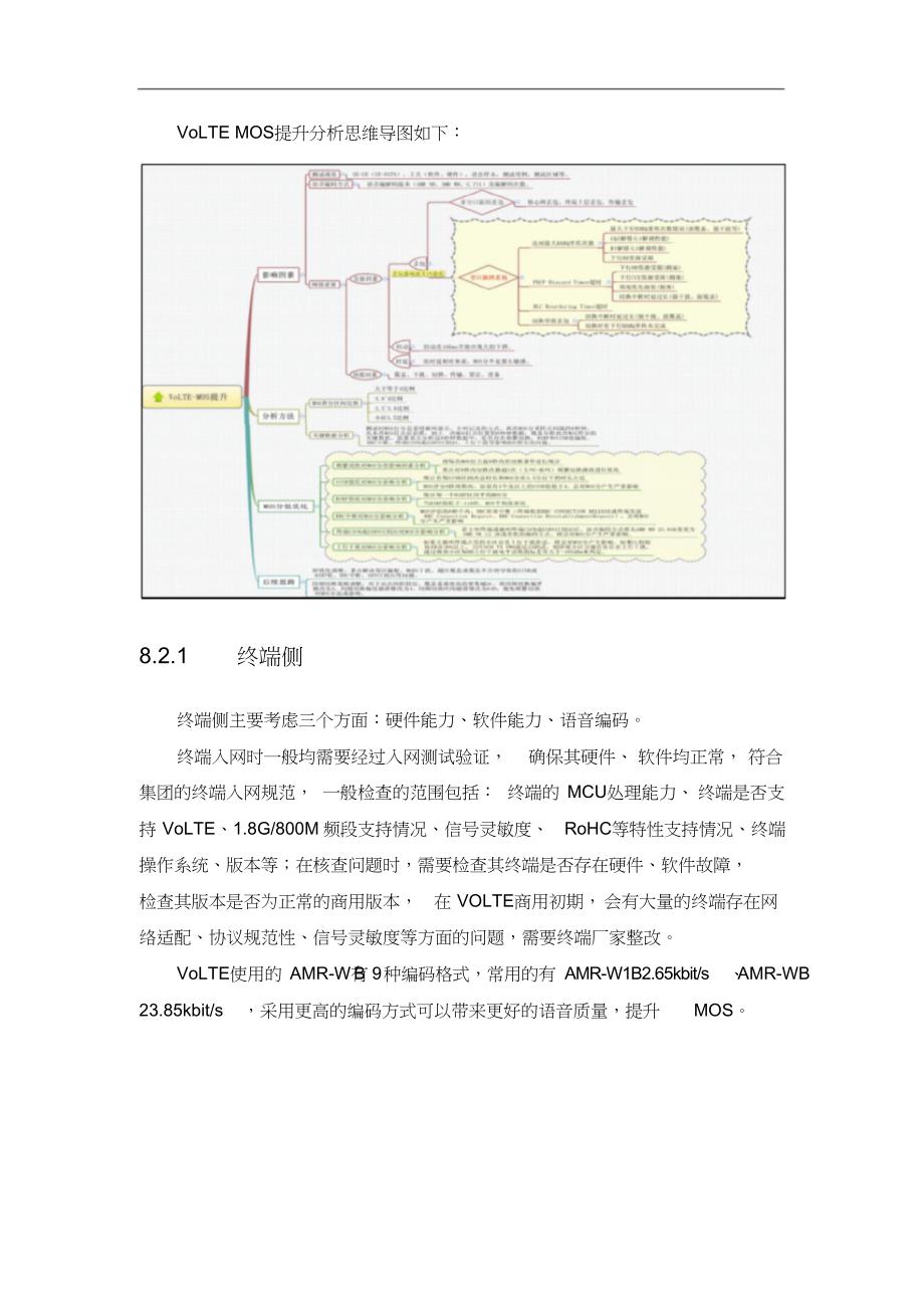 VoLTE语音感知问题原因分析与优化_第4页