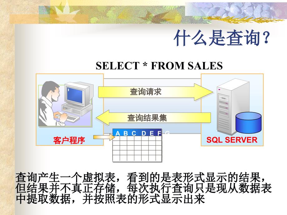 sql查询(一)_第3页