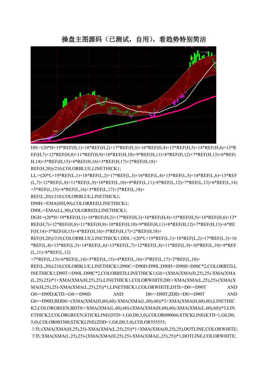 自用(操盘主图)指标源码_第1页