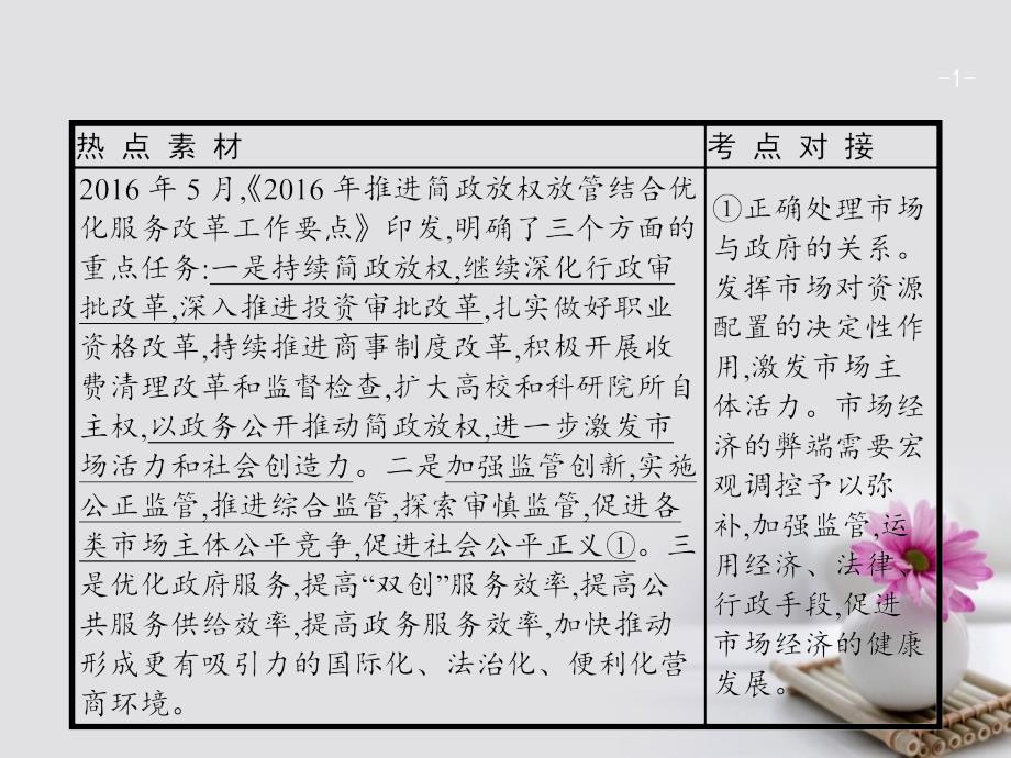 高考政治一轮复习 第四单元 发展社会主义市场经济单元整合课件 新人教版必修1_第1页