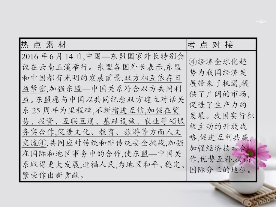 高考政治一轮复习 第四单元 发展社会主义市场经济单元整合课件 新人教版必修1_第4页