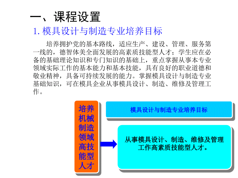 塑料成型工艺及模具设计说课ppt_第3页