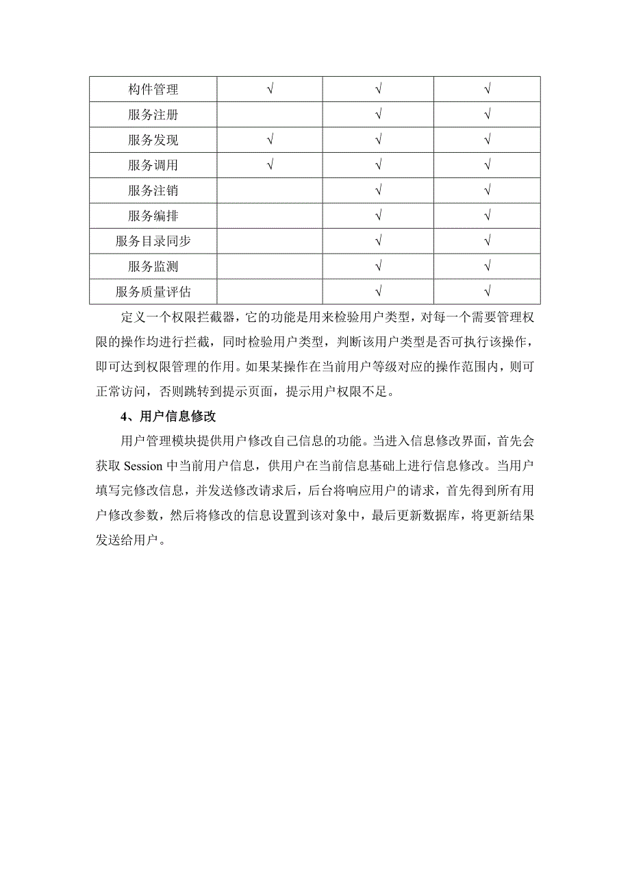 用户管理模块设计_第2页