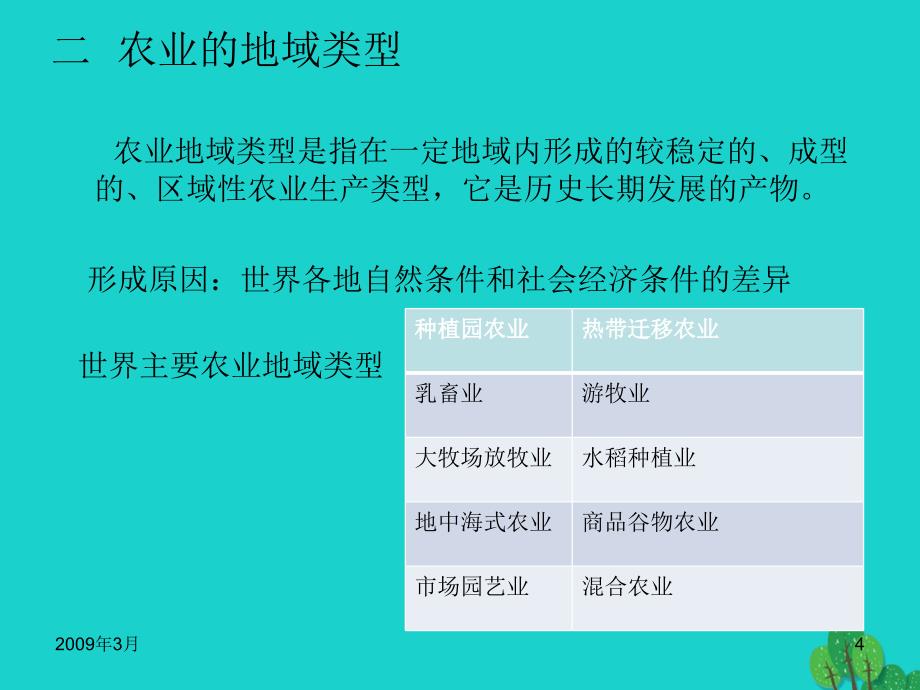 江苏省赣榆县2017届高考地理一轮复习农业生产与地理环境2课件新人教版_第4页