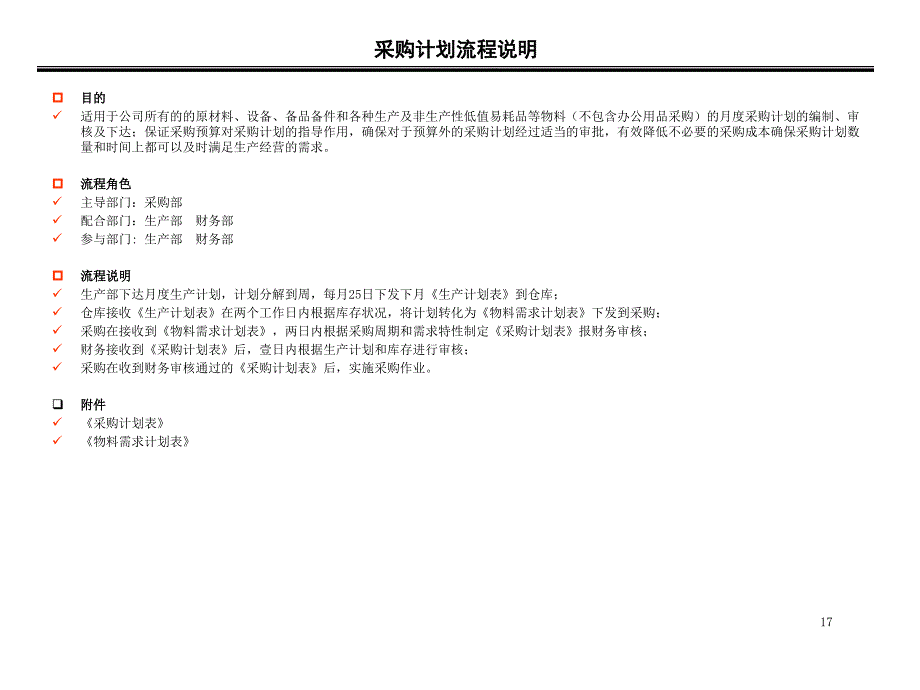 采购部流程及说明_第2页