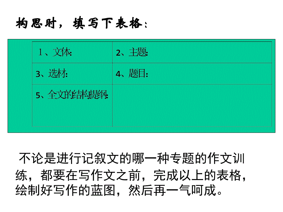 作文开头的创新方法——安上“凤头”_第1页