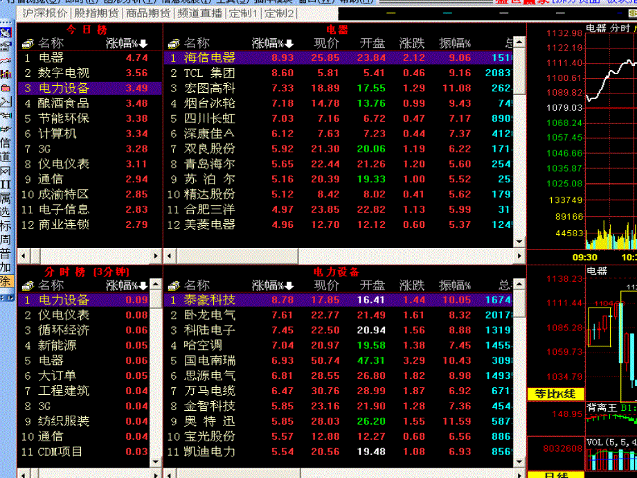 高抛低吸买卖法1.151_第4页