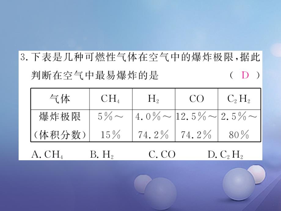 九年级化学上册 7 燃料及其利用 7_1 第2课时 易燃、易爆物的安全知识练习课件 （新版）新人教版_第4页