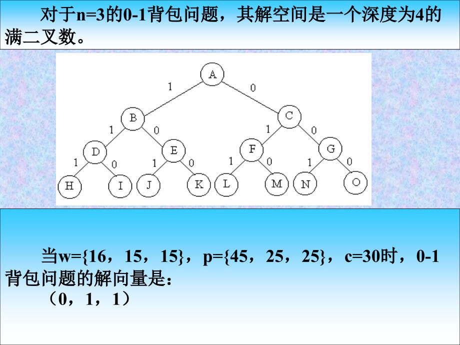 5回溯算法_第4页