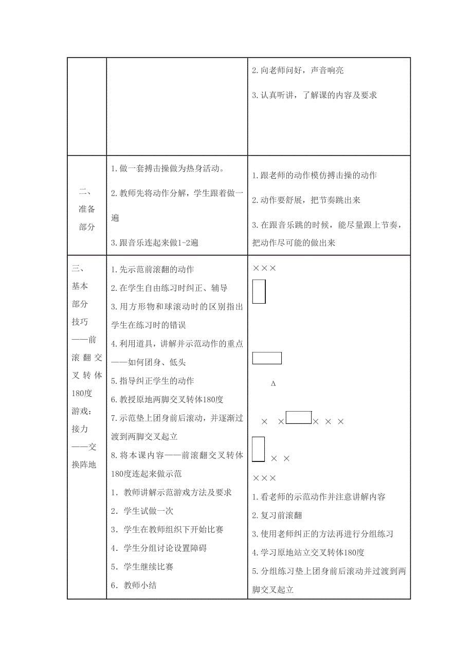 前滚翻教案73871_第5页