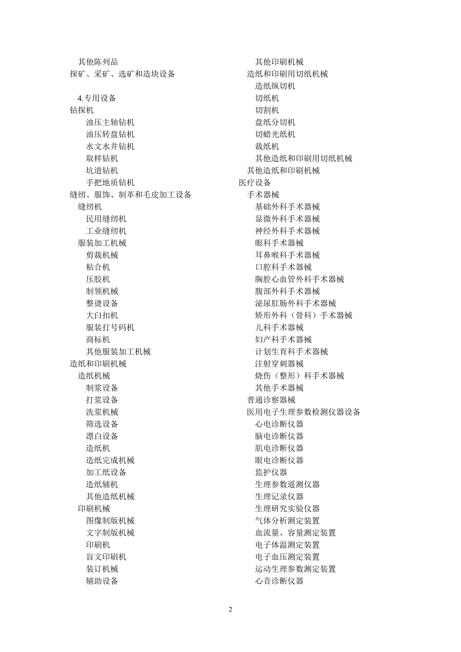 固定资产数据分类_第2页