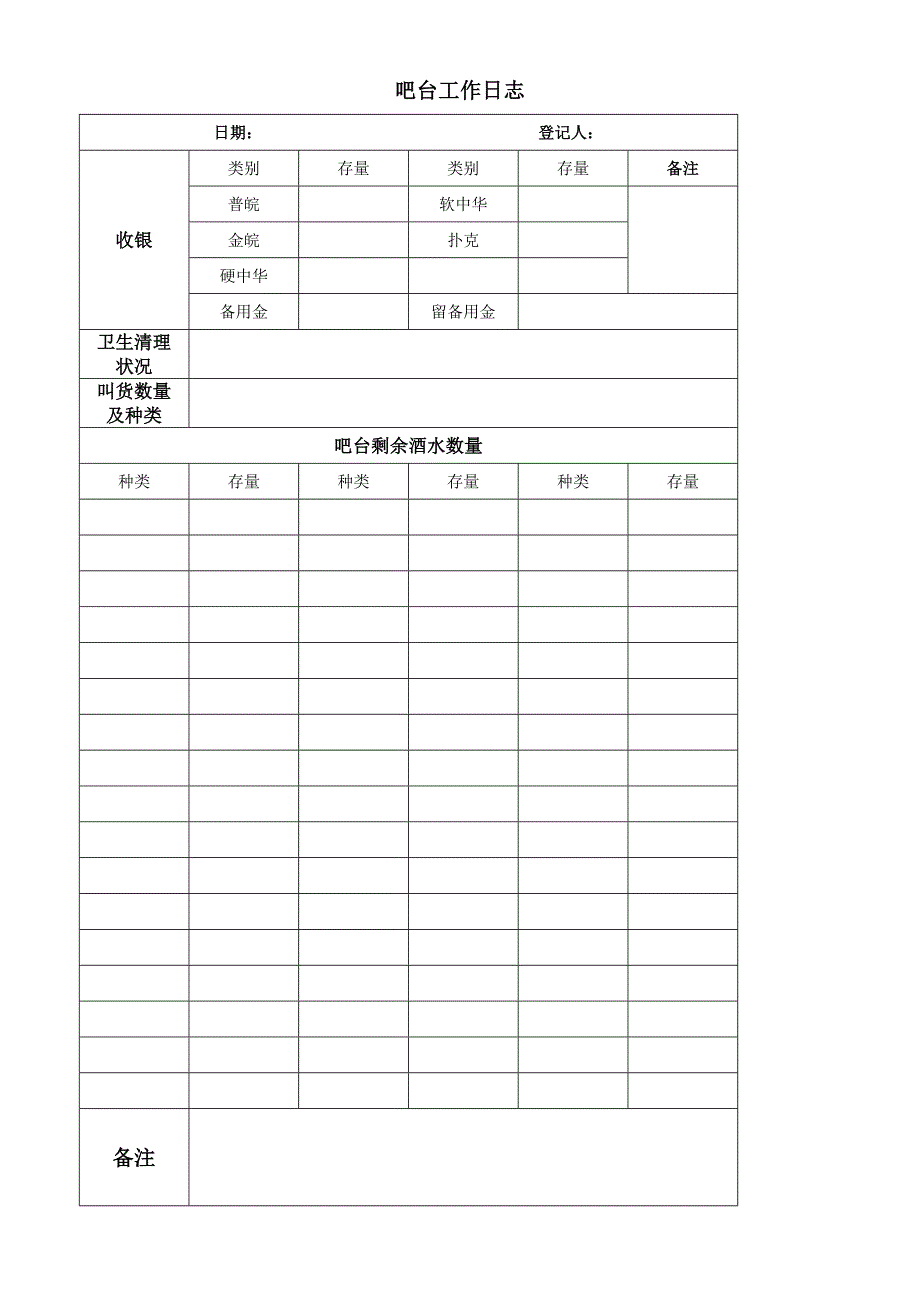 吧台工作日志_第1页