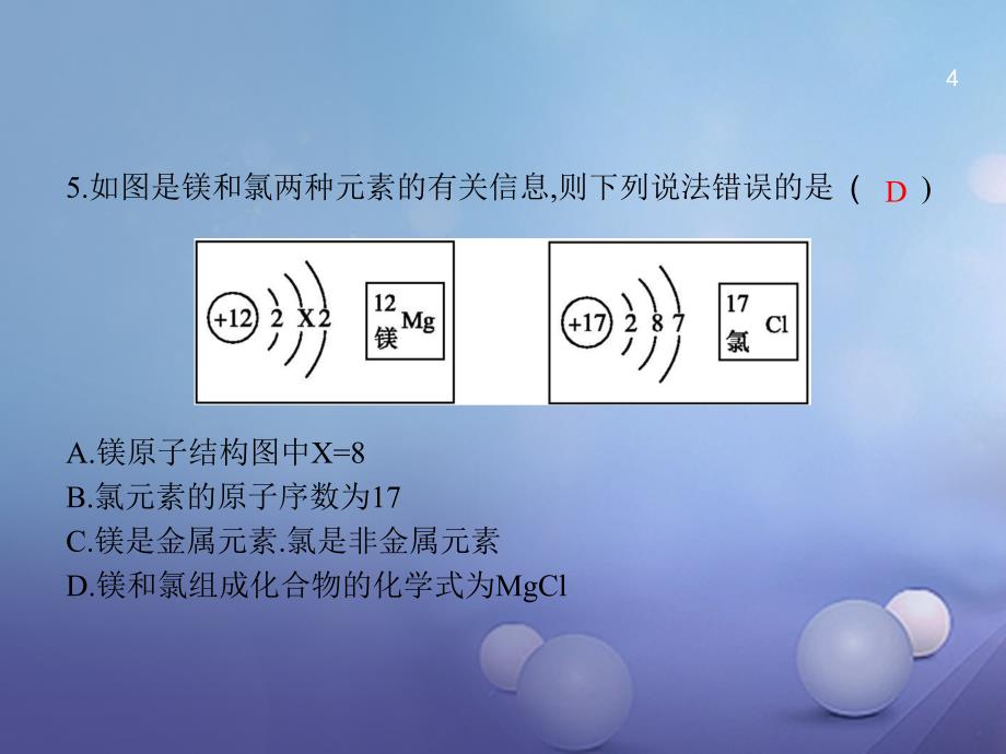 中考化学 考前冲刺复习课件2_第4页