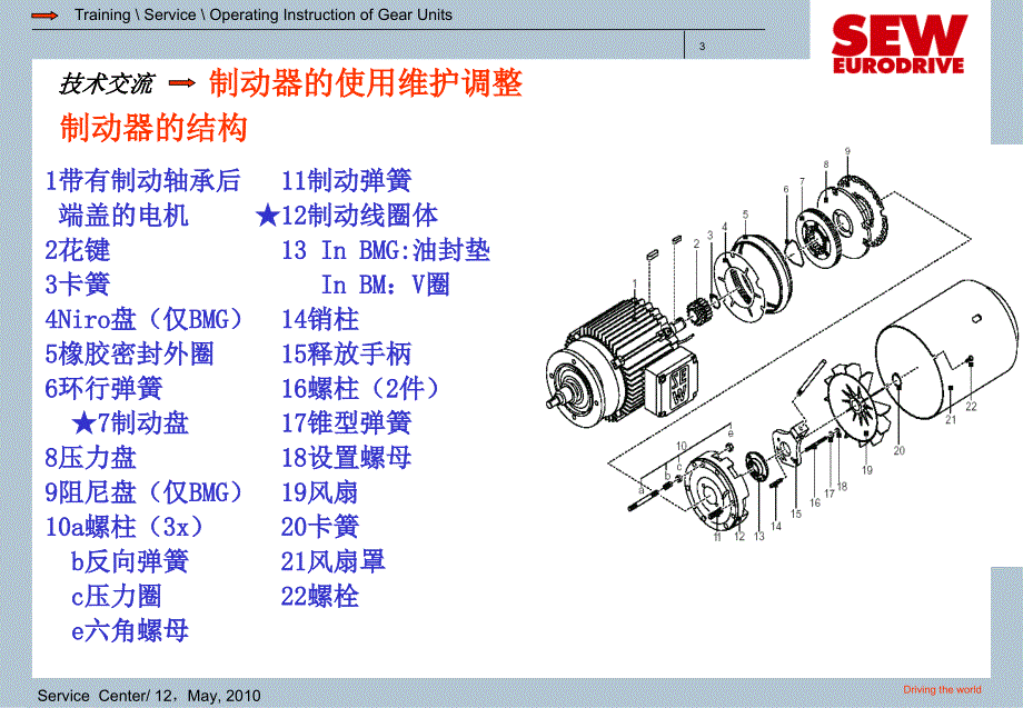 制动器的使用维护调整_第3页