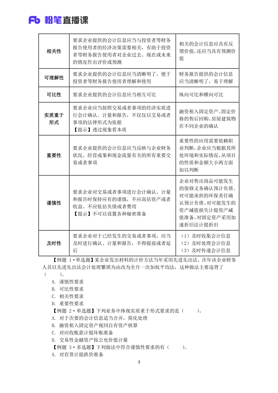 2018年初级会计职称考试实务1-2章节_第3页