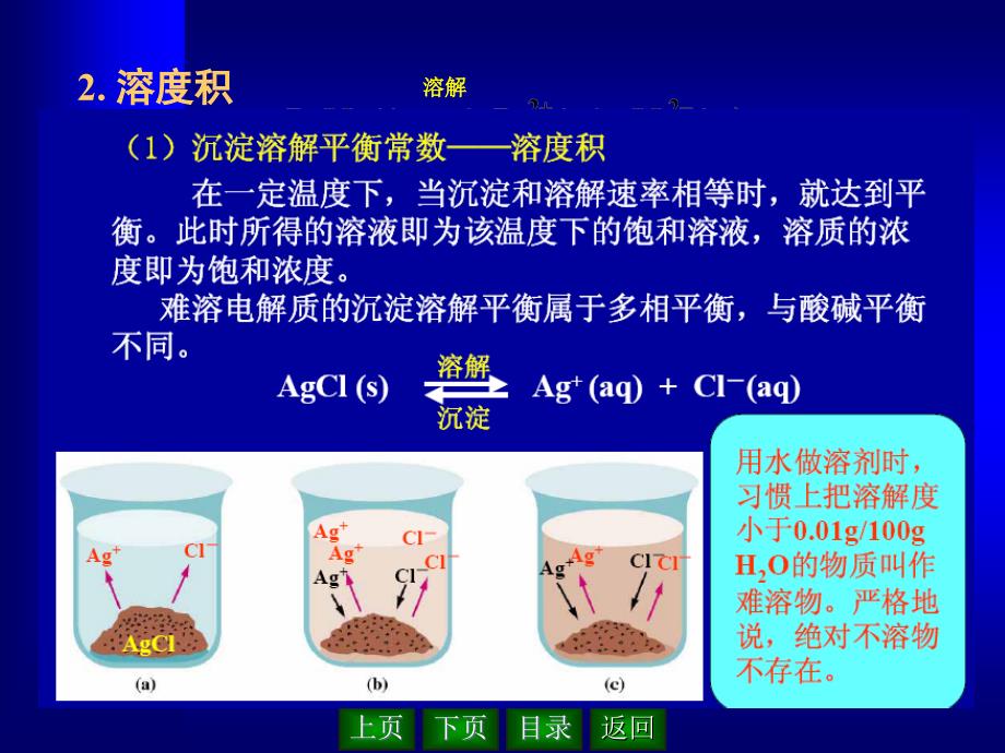 沉淀溶解平衡和沉淀滴定-du_第3页