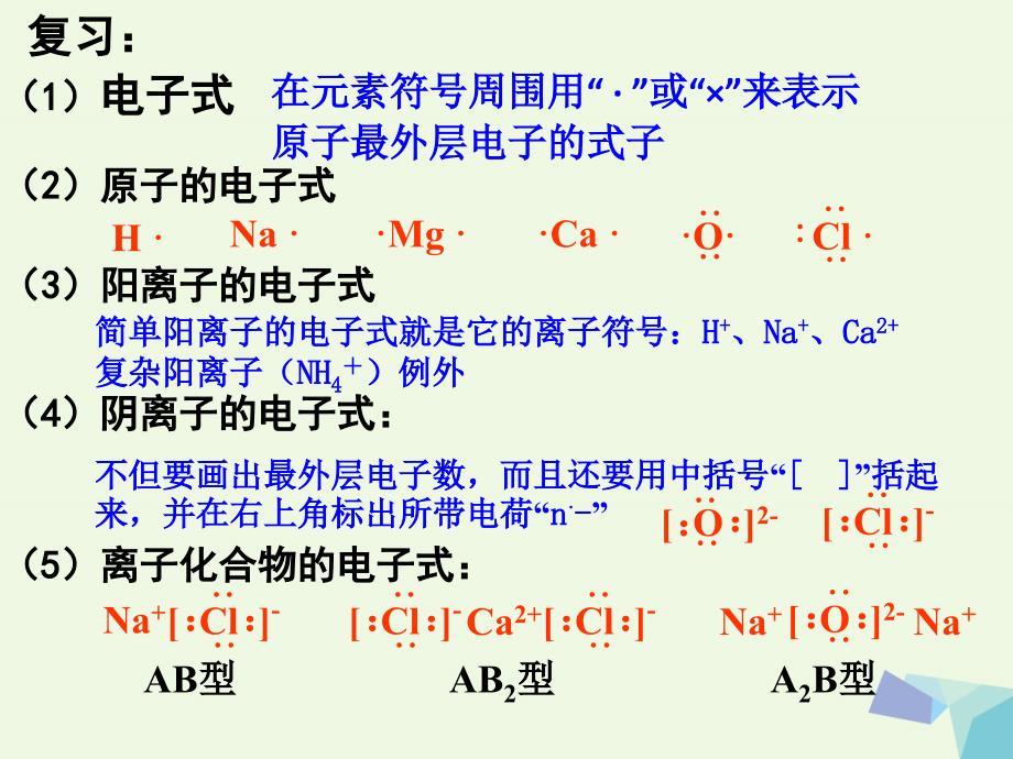 高中化学 第一章 物质结构元素周期律 1_3_2 共价键课件 新人教版必修2_第2页