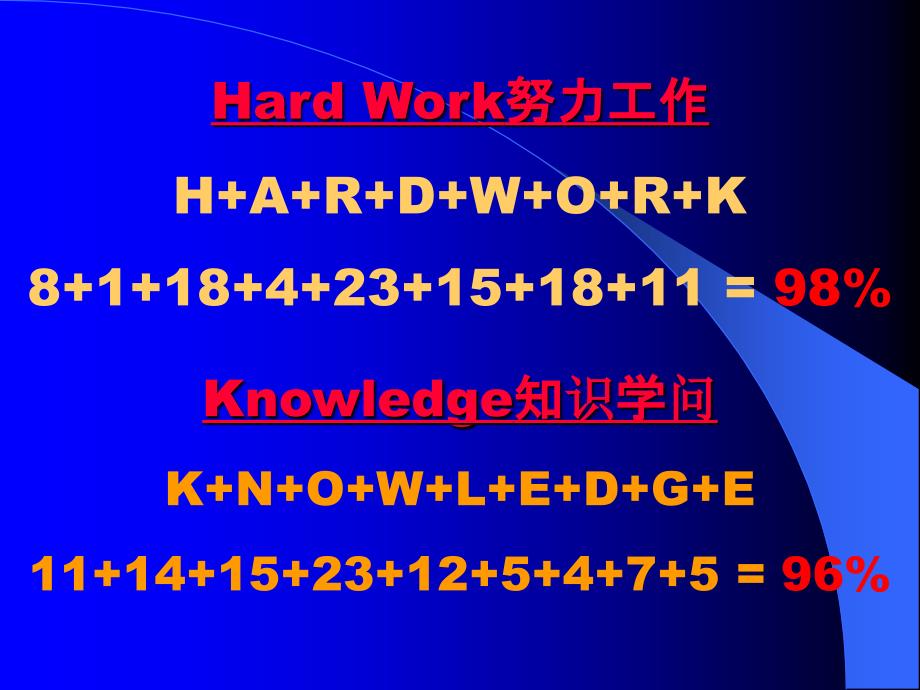 高二三主题班会_放飞理想_寻找人生坐标_第3页